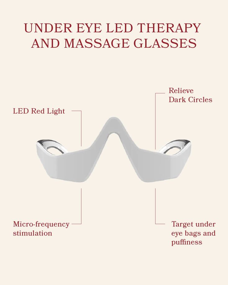 SheShine RevitalEyes