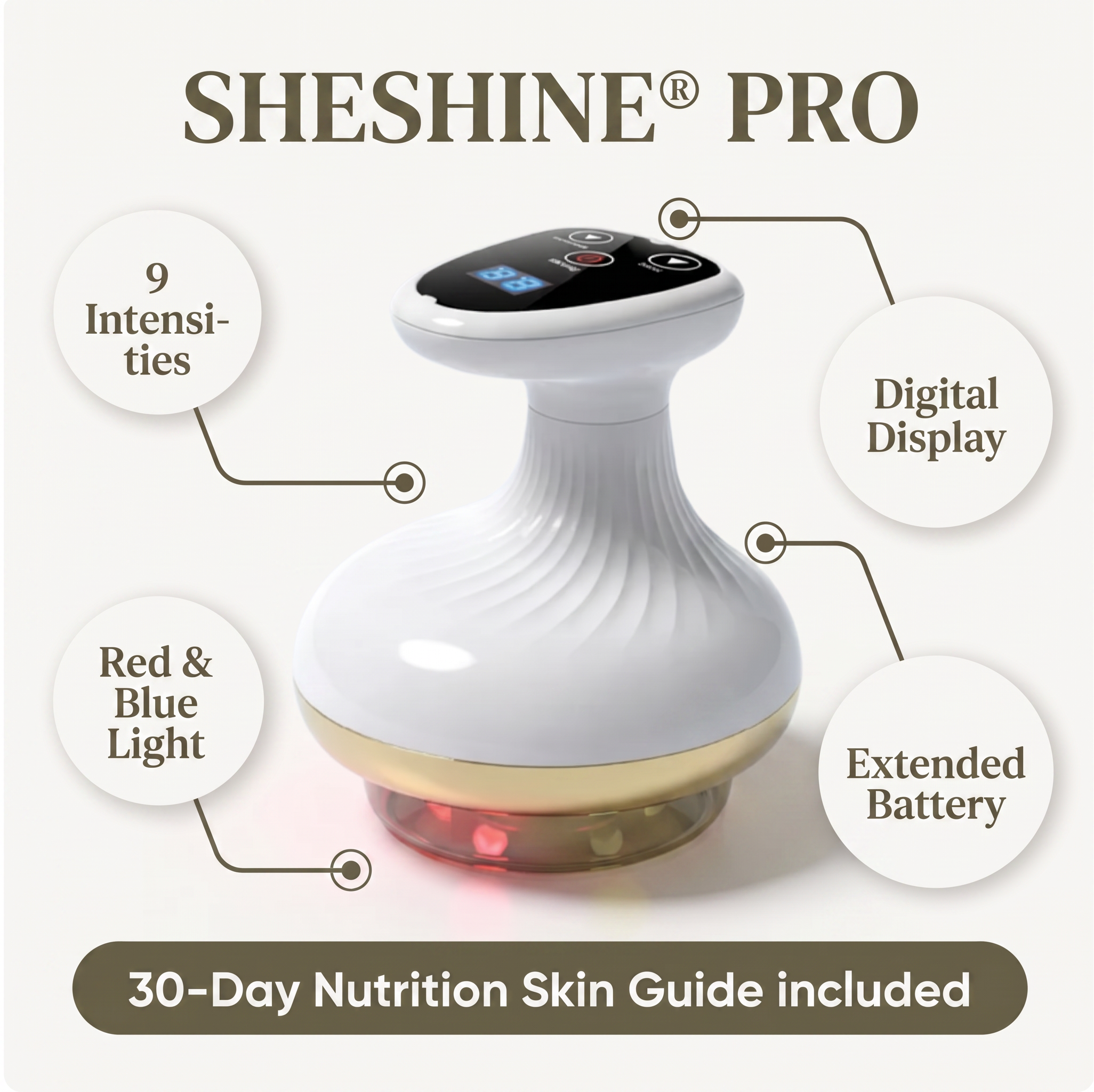 SheShine's Anti Cellulite Massager